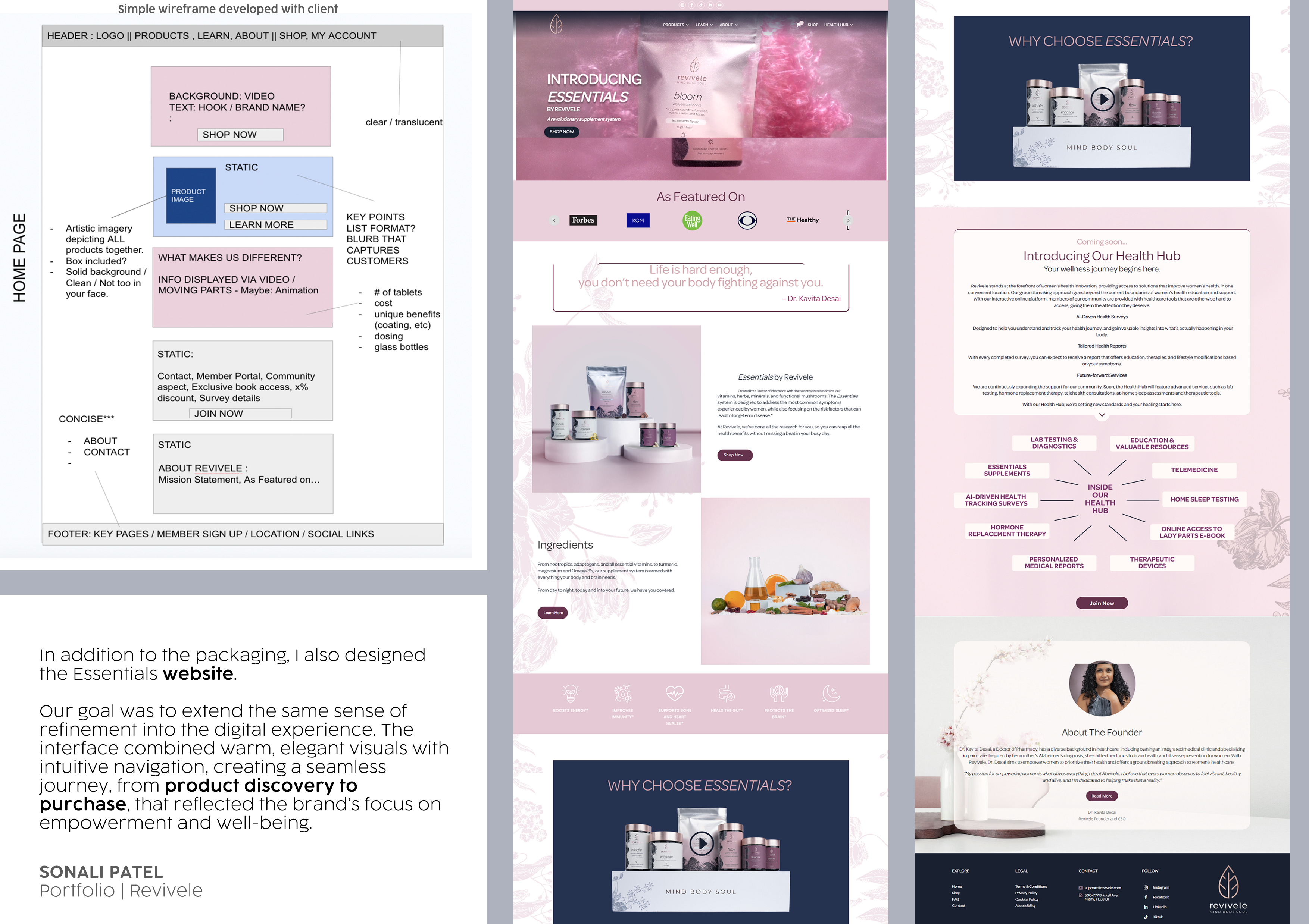 Revivele e-commerce website design